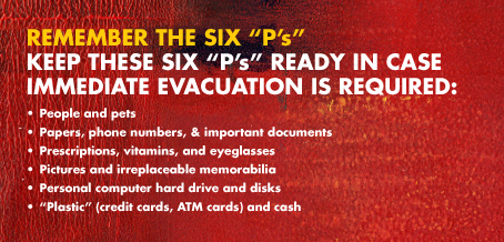 6 P's of evacuation