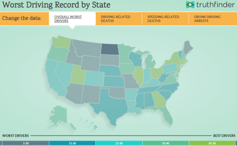 truthfinder worst driving record by state 